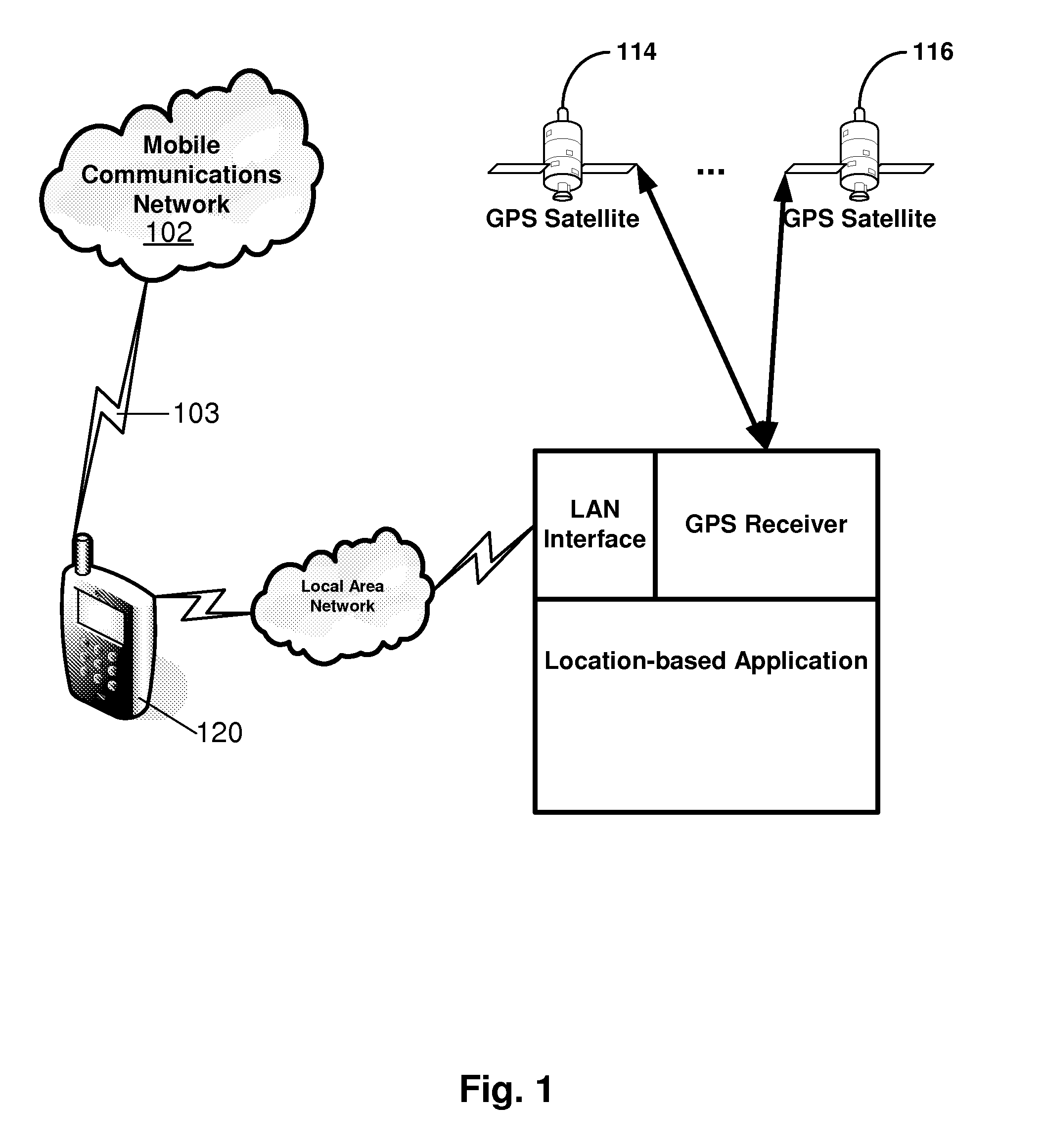 System and Method for Providing Aiding Information to a Satellite Positioning System Receiver Over Short-Range Wireless Connections