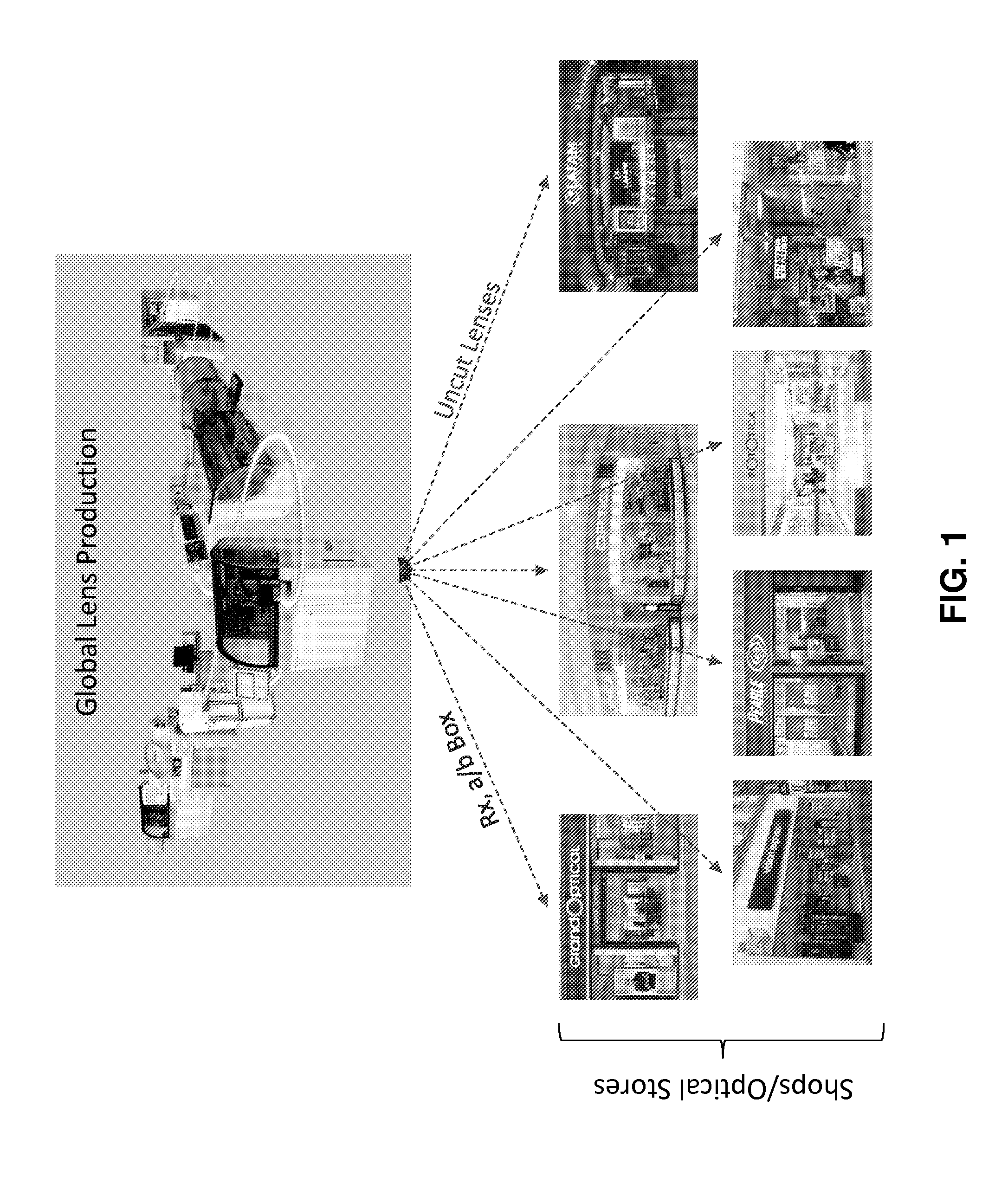 Methods And Apparatuses For Providing Laser Scanning Applications