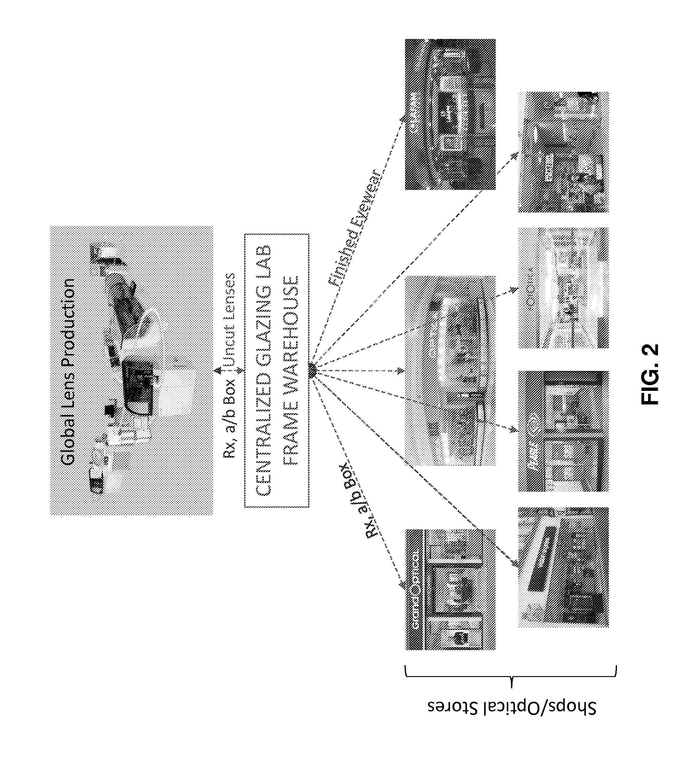 Methods And Apparatuses For Providing Laser Scanning Applications