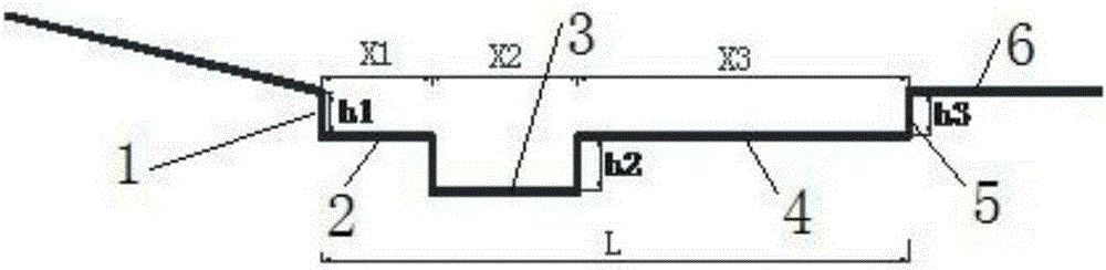 Partial plunge pool type stilling basin