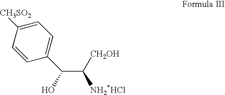 Process for preparing ester oxazolidine compounds and their conversion to Florfenicol