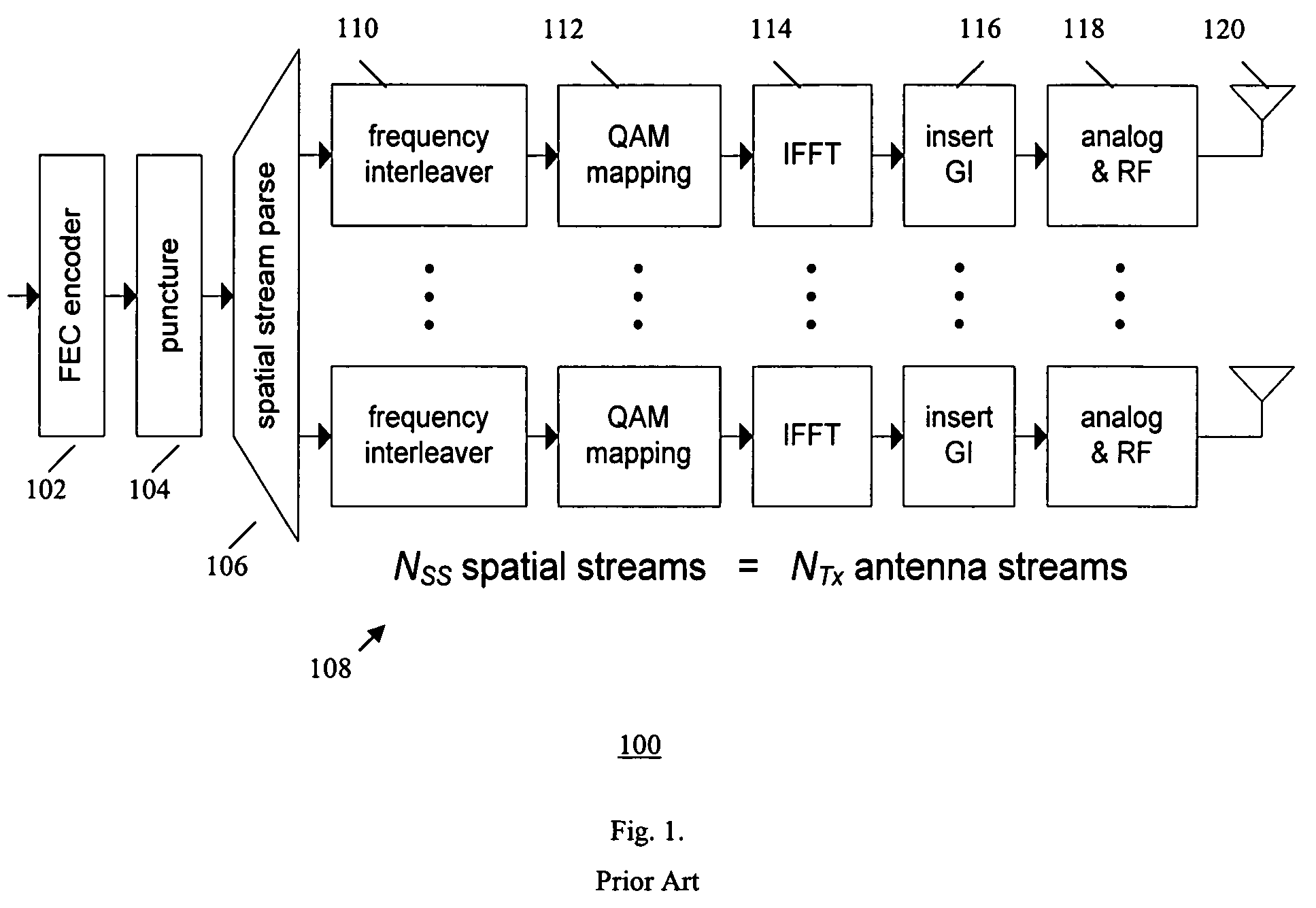 Method of switching transmission modes in IEEE 802.11n MIMO communication systems