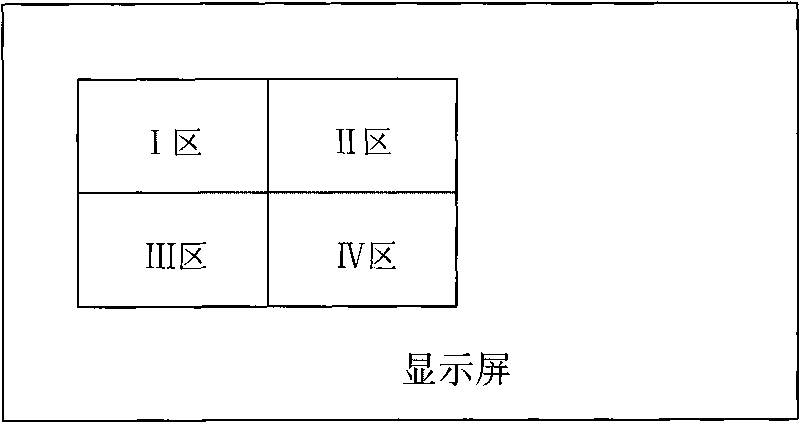 Image signal driving method and display device