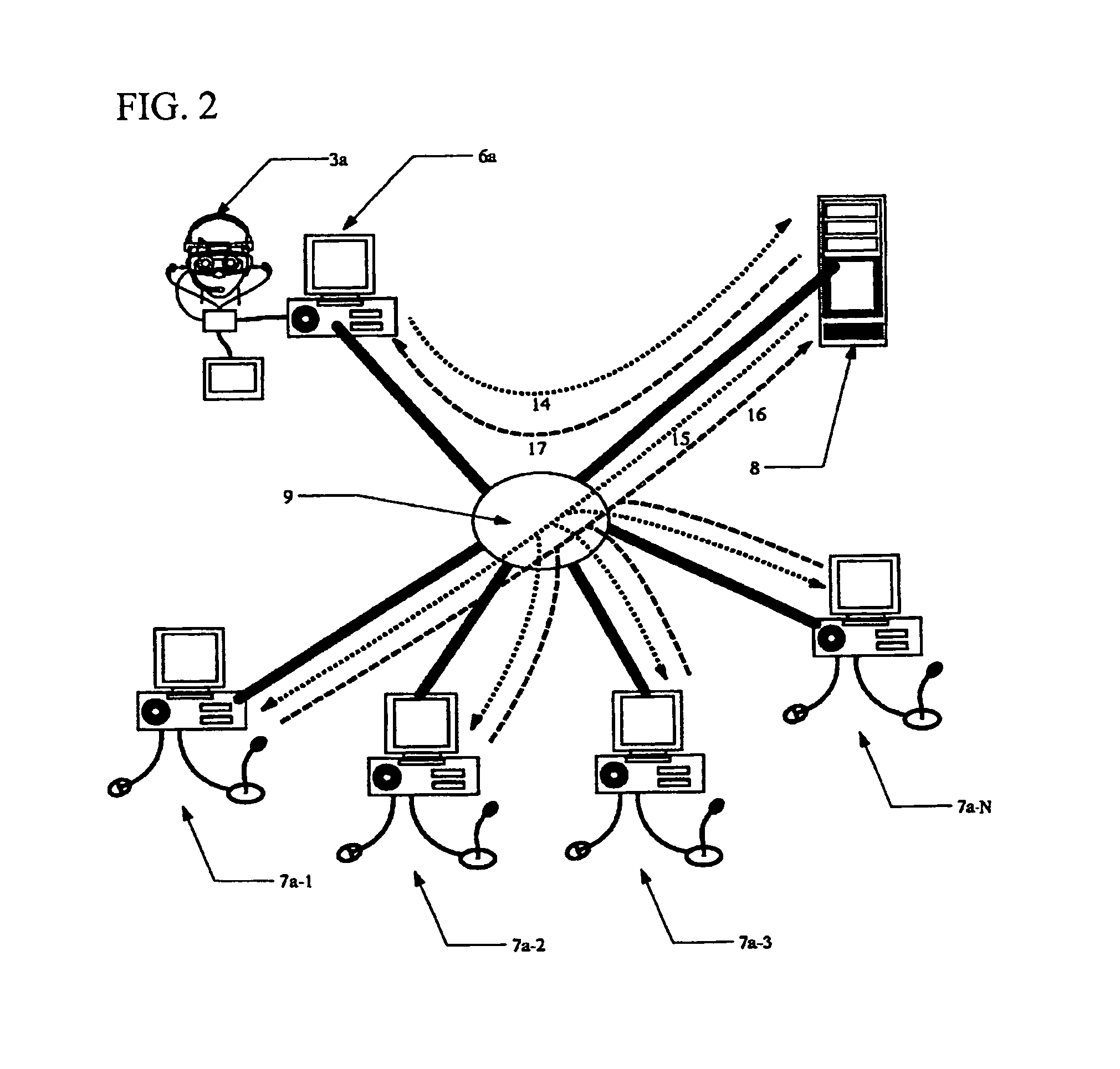 Remote internet technical guidance/education distribution system using practitioner's vision, and guidance system using communication network