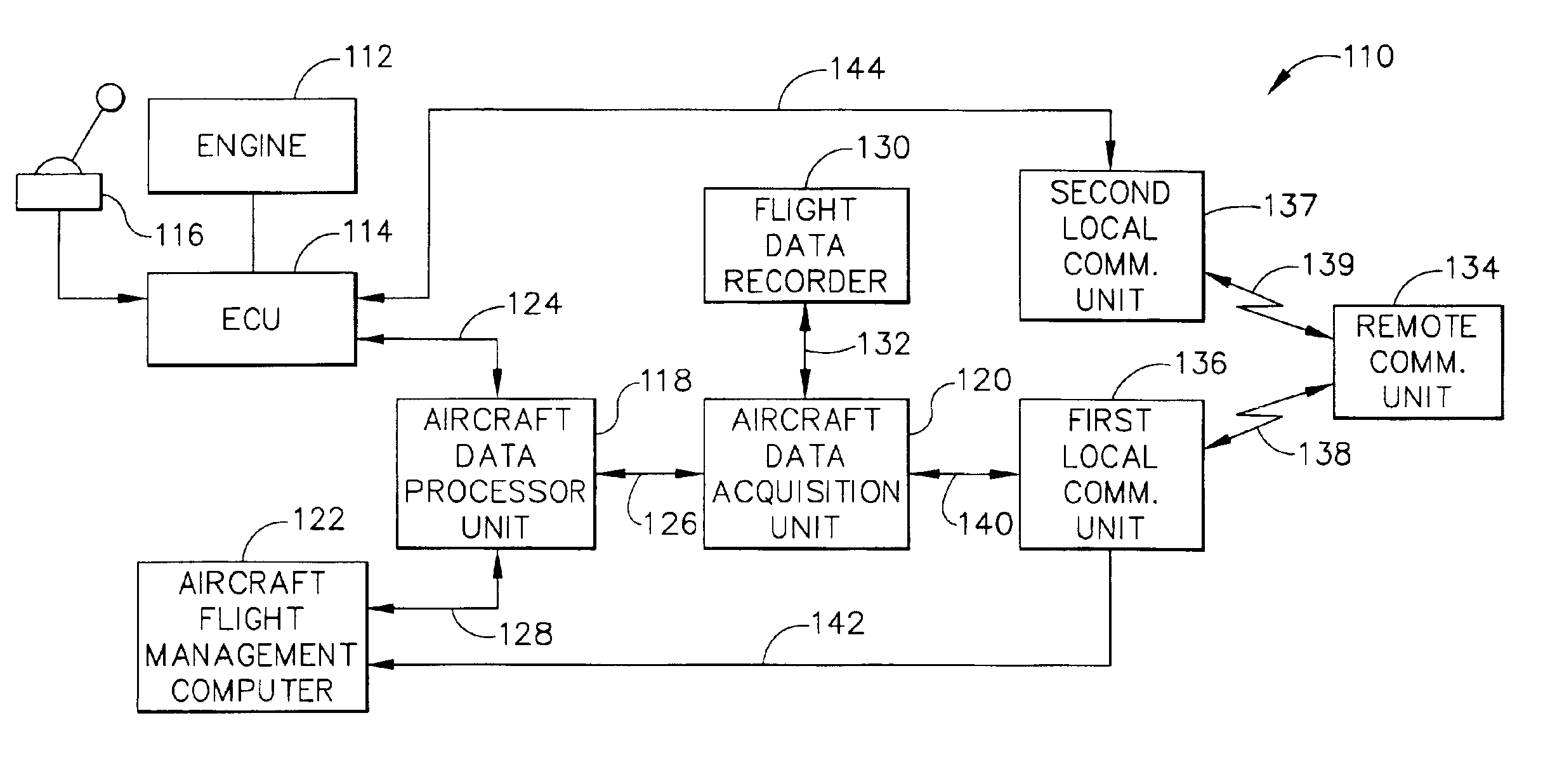 Method and system for uploading and downloading engine control data