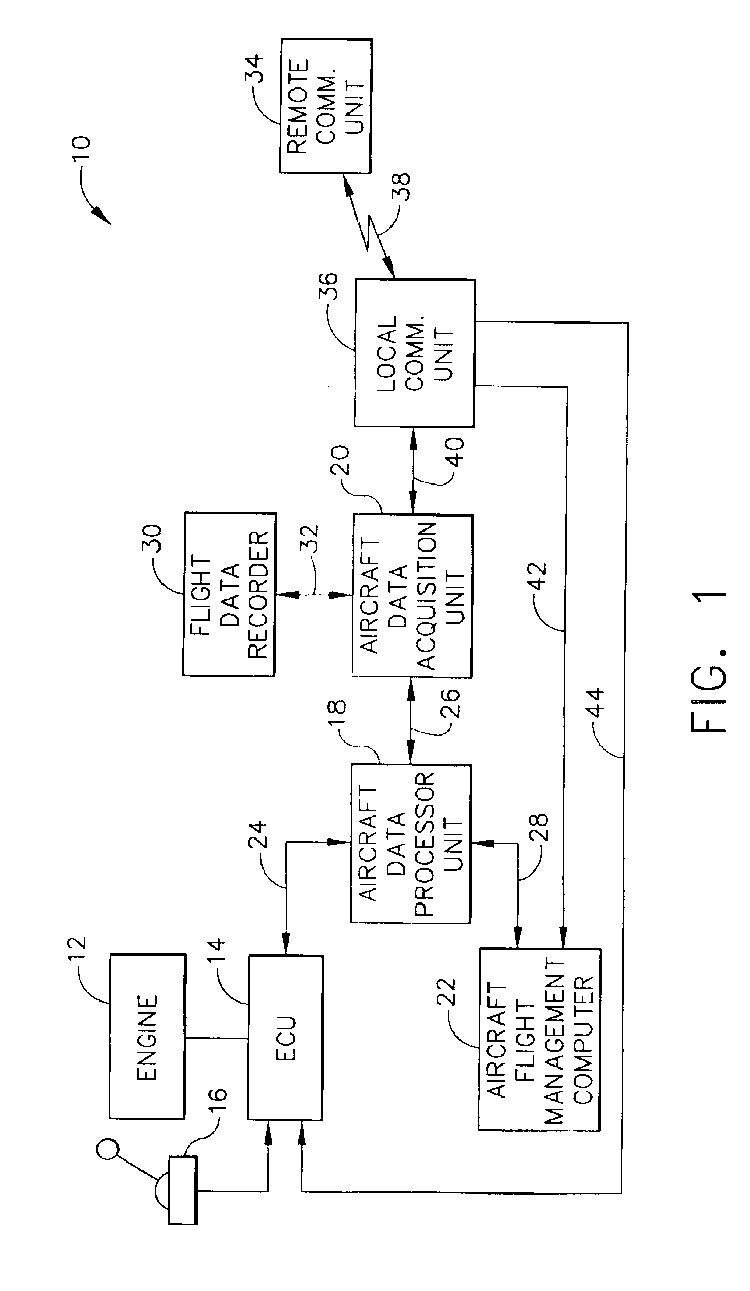 Method and system for uploading and downloading engine control data