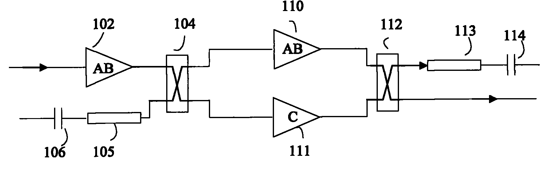 Efficient linear power amplifier circuit