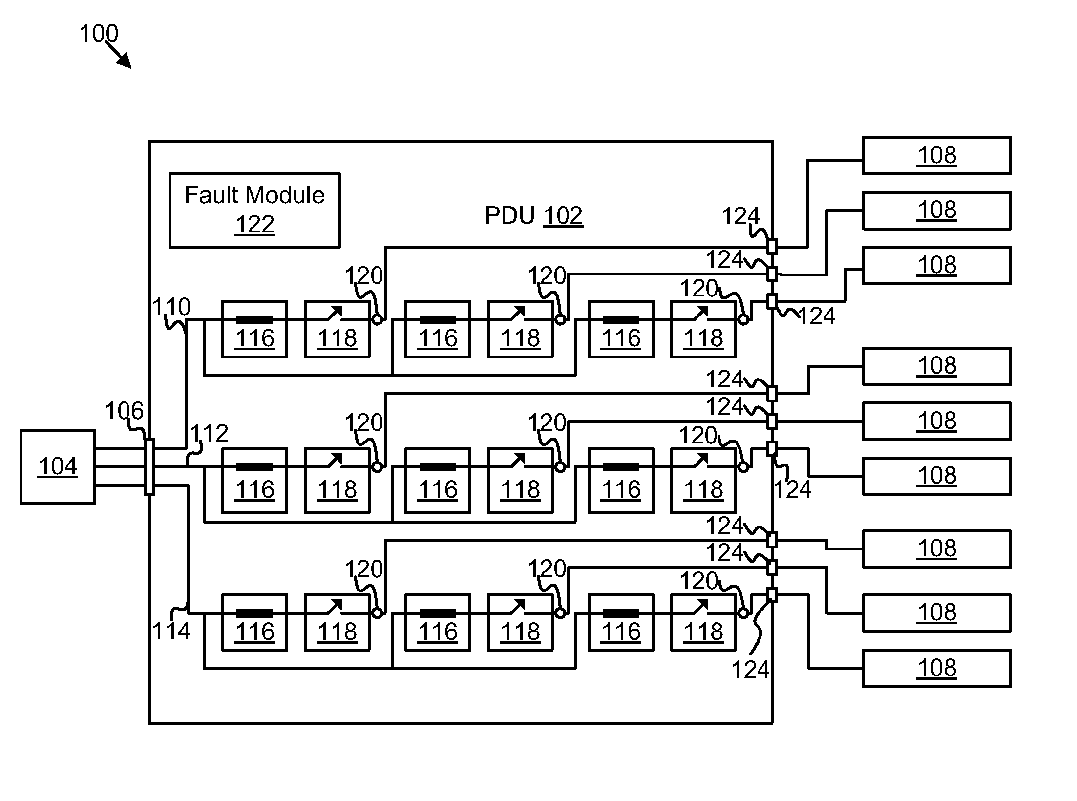 Power distribution unit branch protection