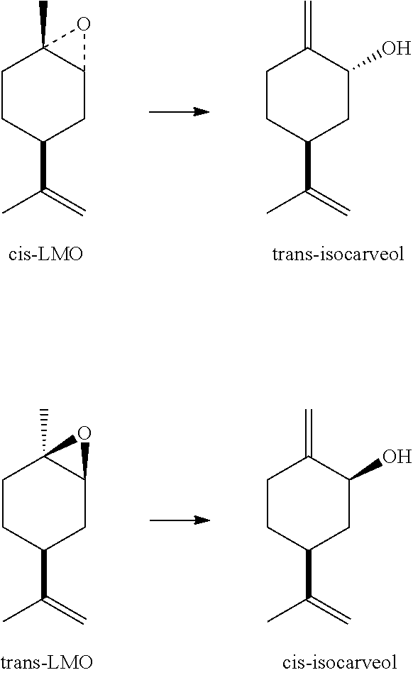 Process for making perillyl alcohol