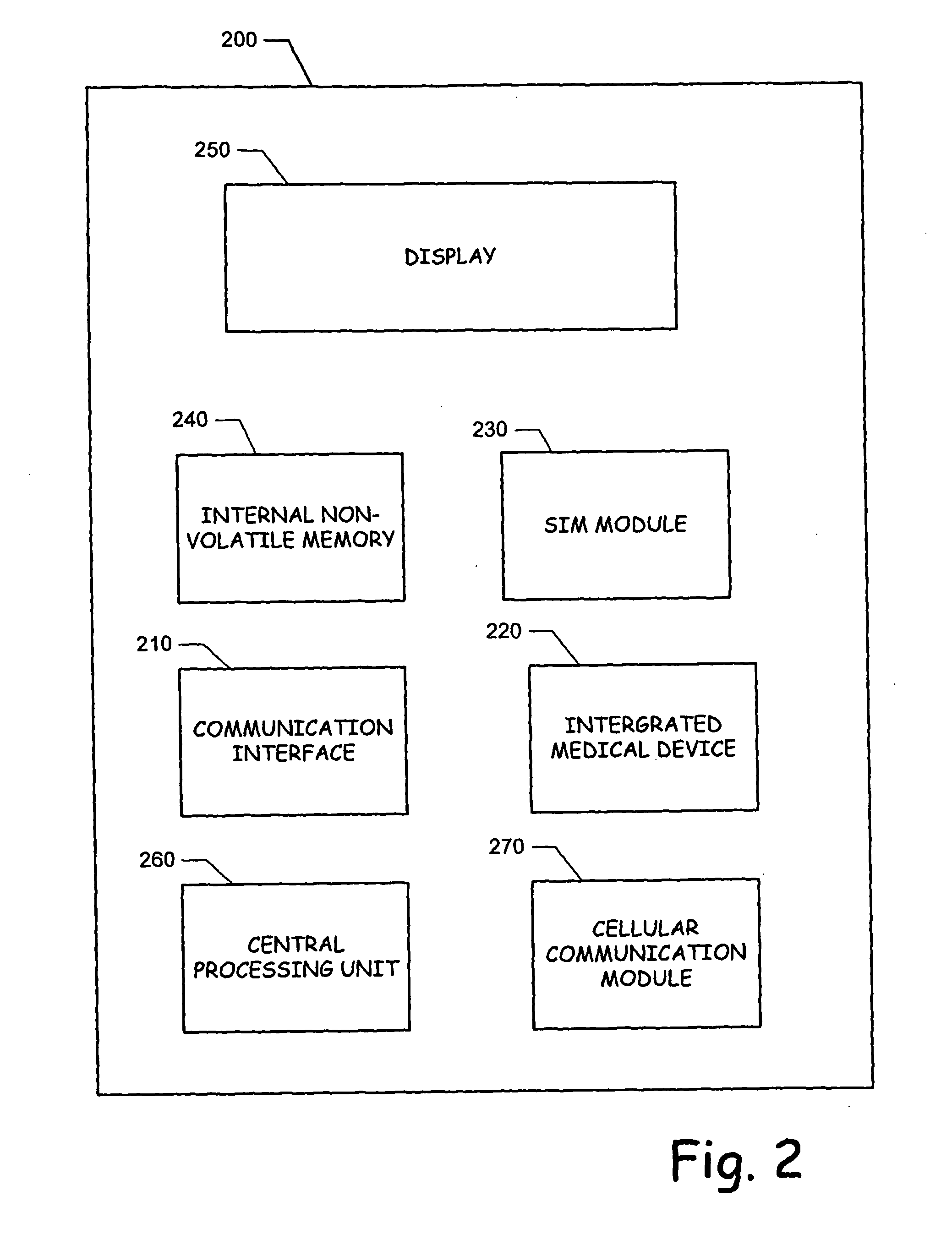 Method and system for using a mobile device as a portable personal terminal for medical information