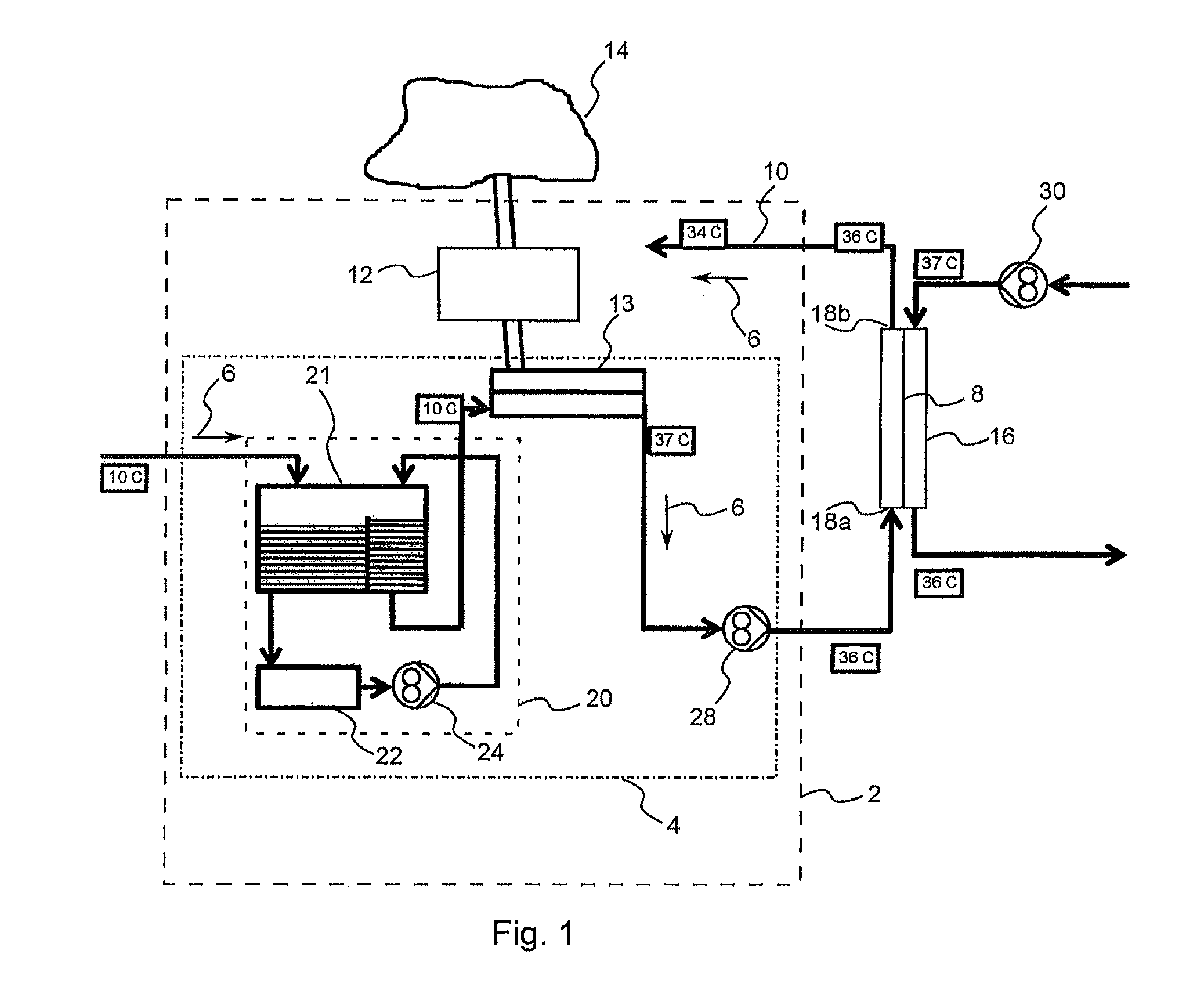 Dialysis device and method for operating a dialysis device