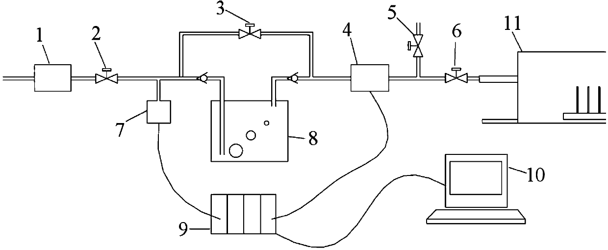 Source flow control system for negative-pressure diffusion furnace