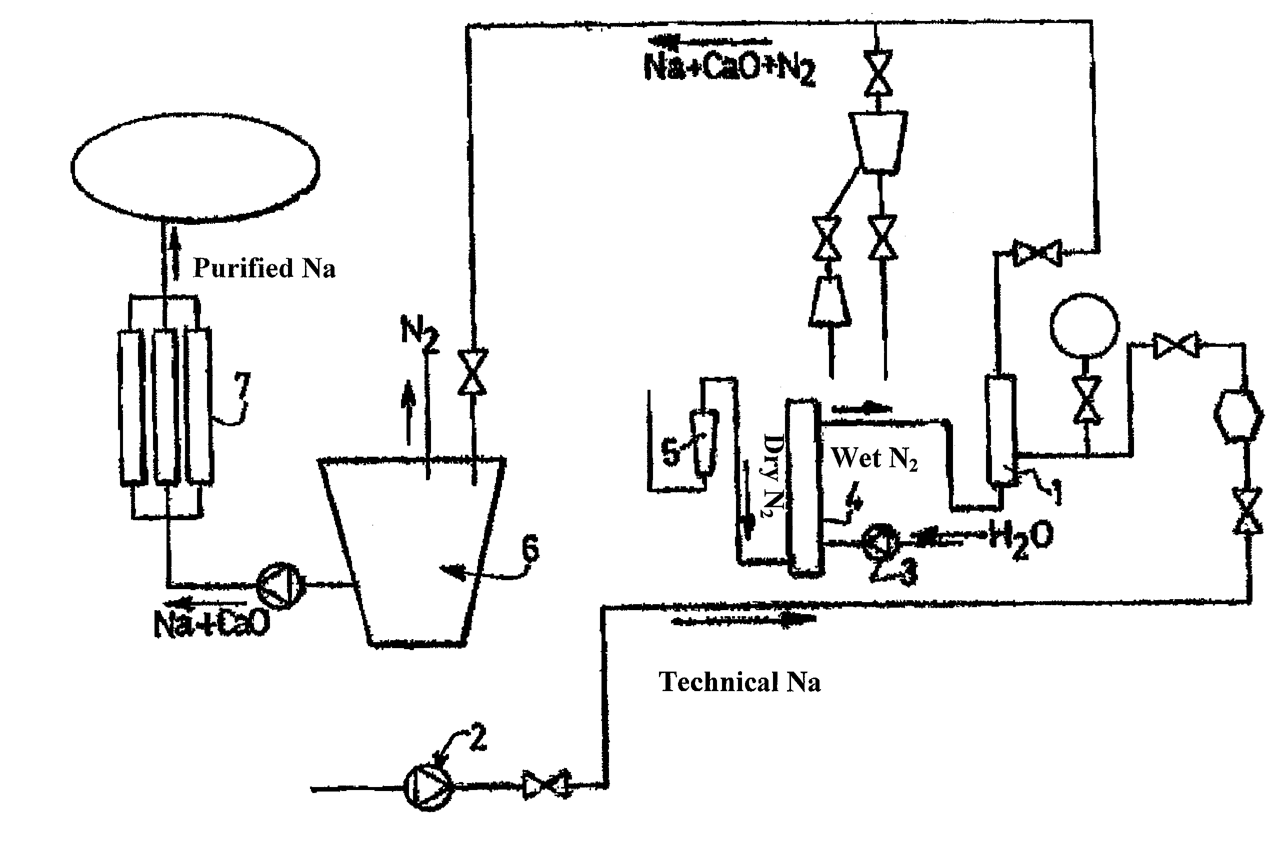 Sodium purification method
