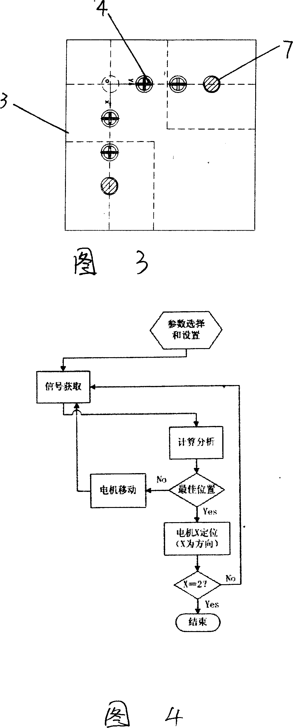 Automatic collimating method and collimator set for light path of colidar