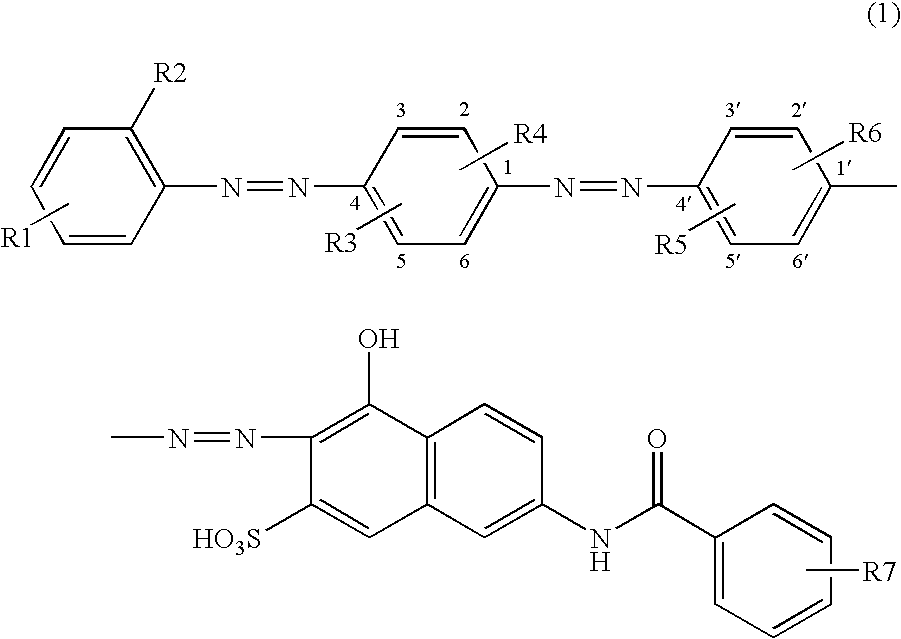 Azo compound and polarizing film and polarizing plate each containing the same