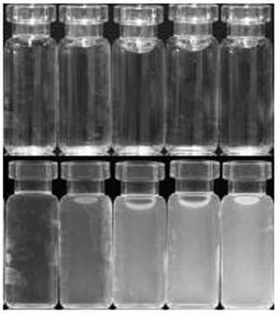 Preparation method and application of a dual-ratio multifunctional high-sensitivity carboxylesterase detection fluorescent probe