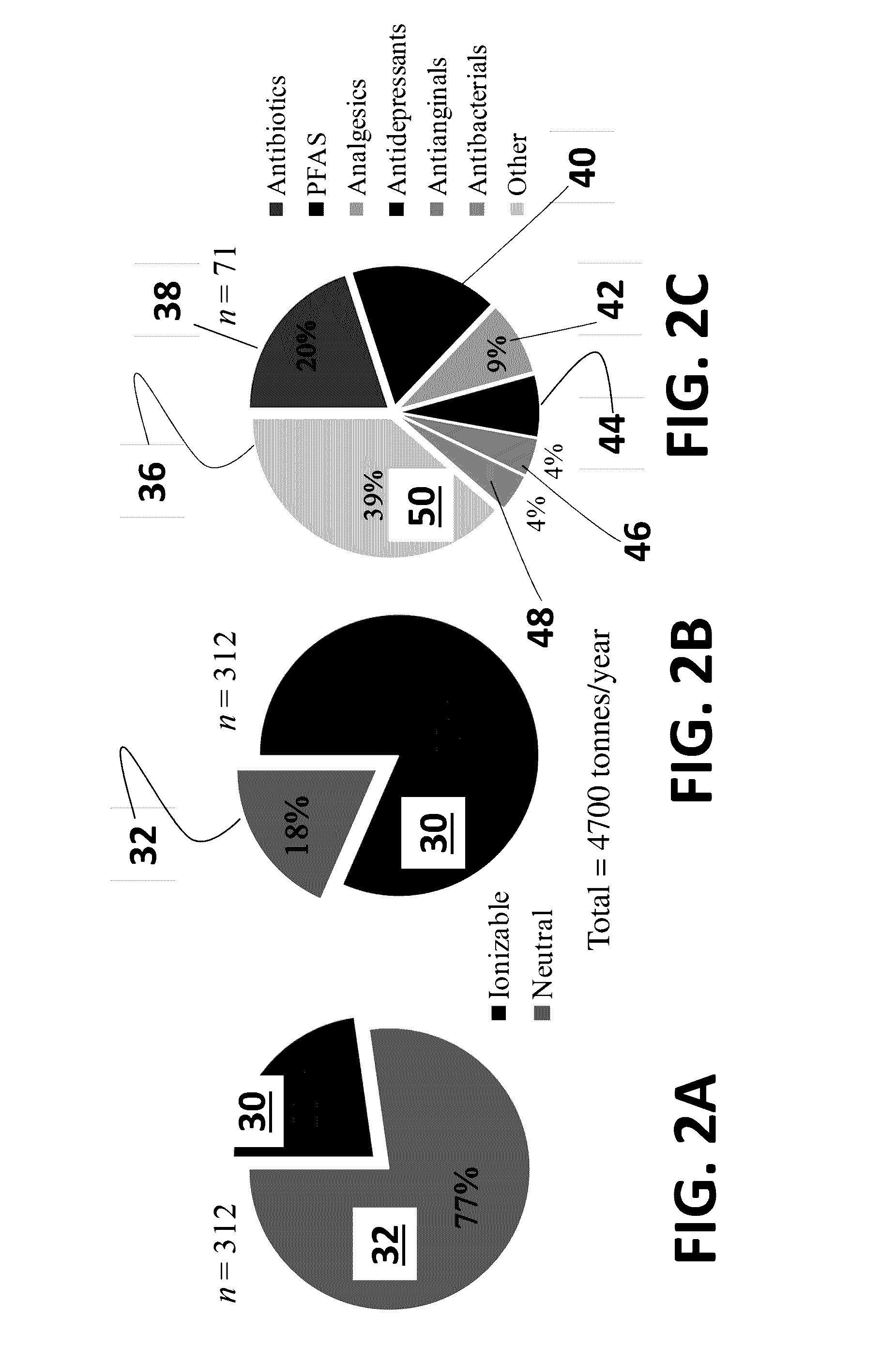 Methods and Systems for pH Treatment and Extraction of Leachable Resources and Pollutants from Sludge