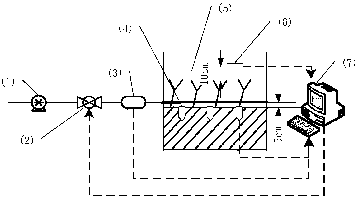 Crop physiological water shortage diagnosis method and system