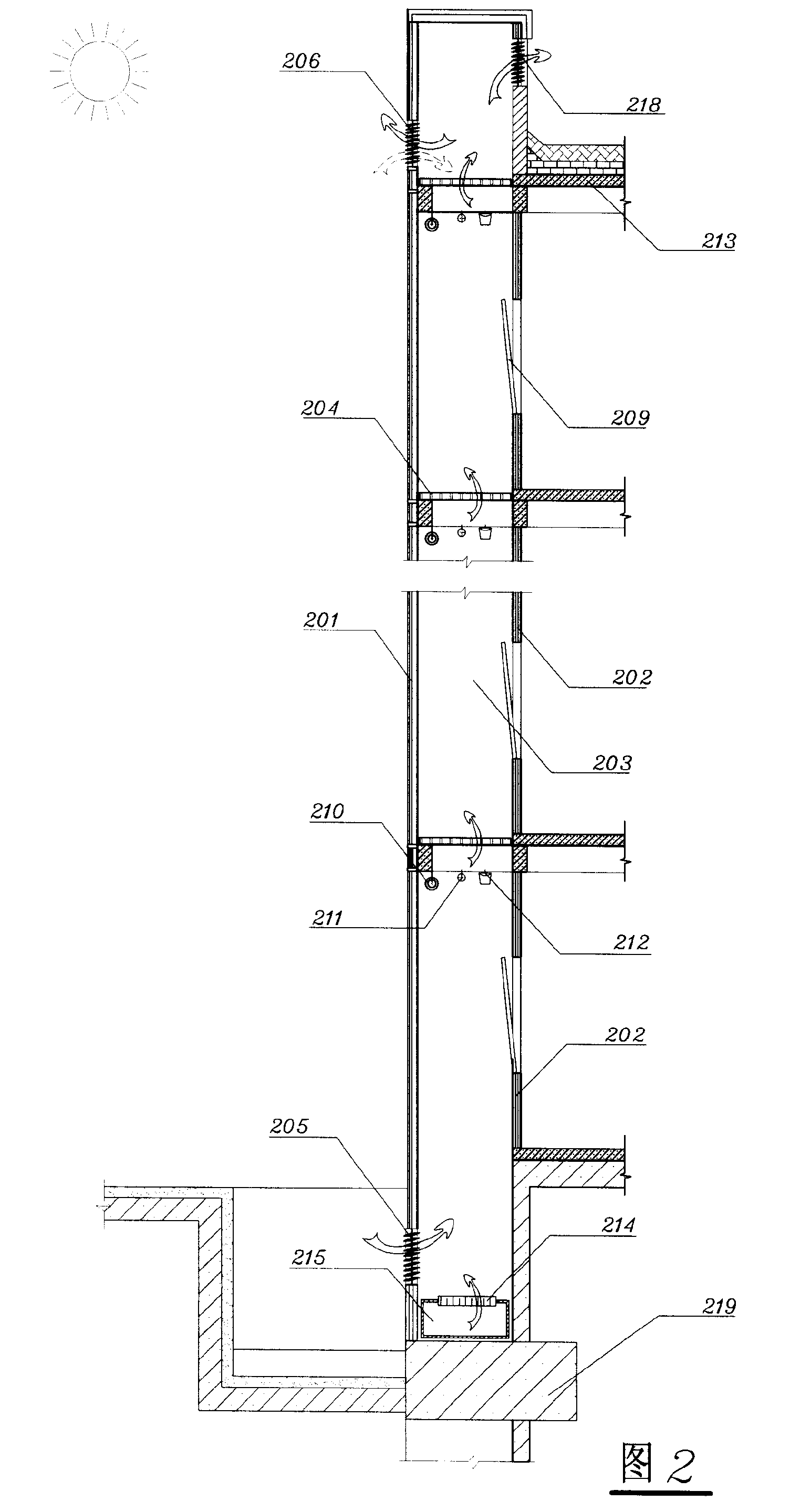 Double layer glass curtain aeration technology and method and structure