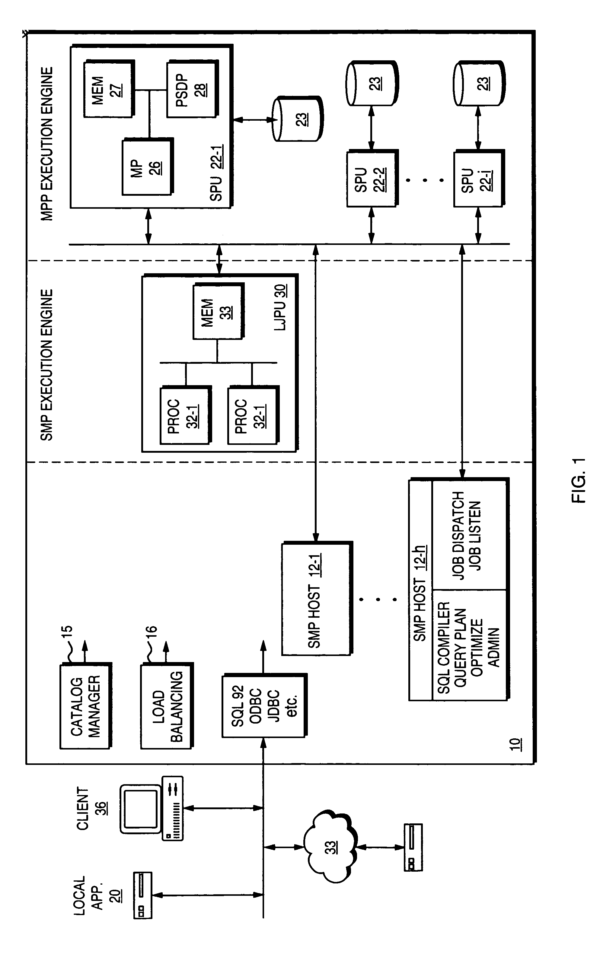 Performing sequence analysis as a multipart plan storing intermediate results as a relation