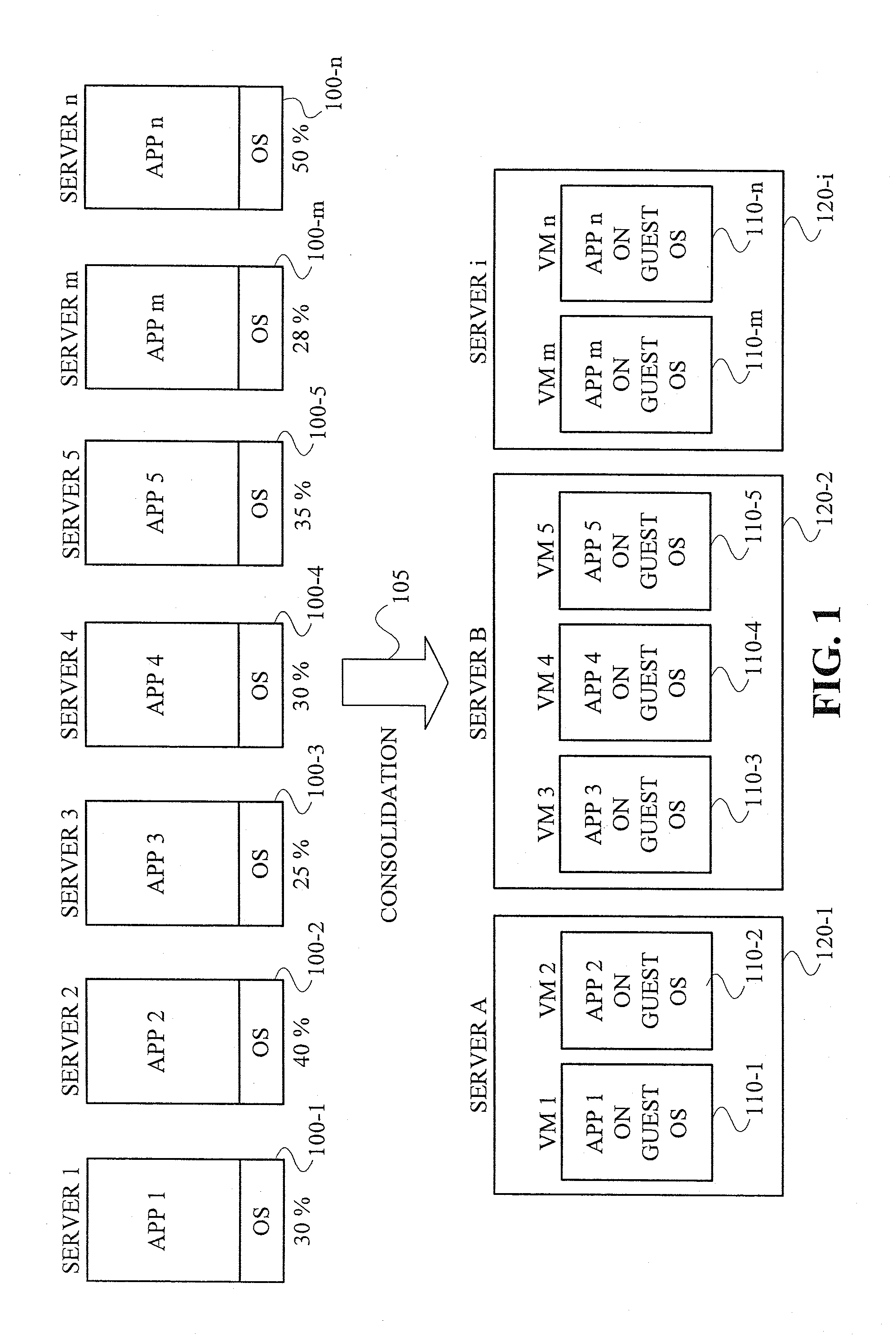 Systems and Methods for Dynamically Managing Virtual Machines