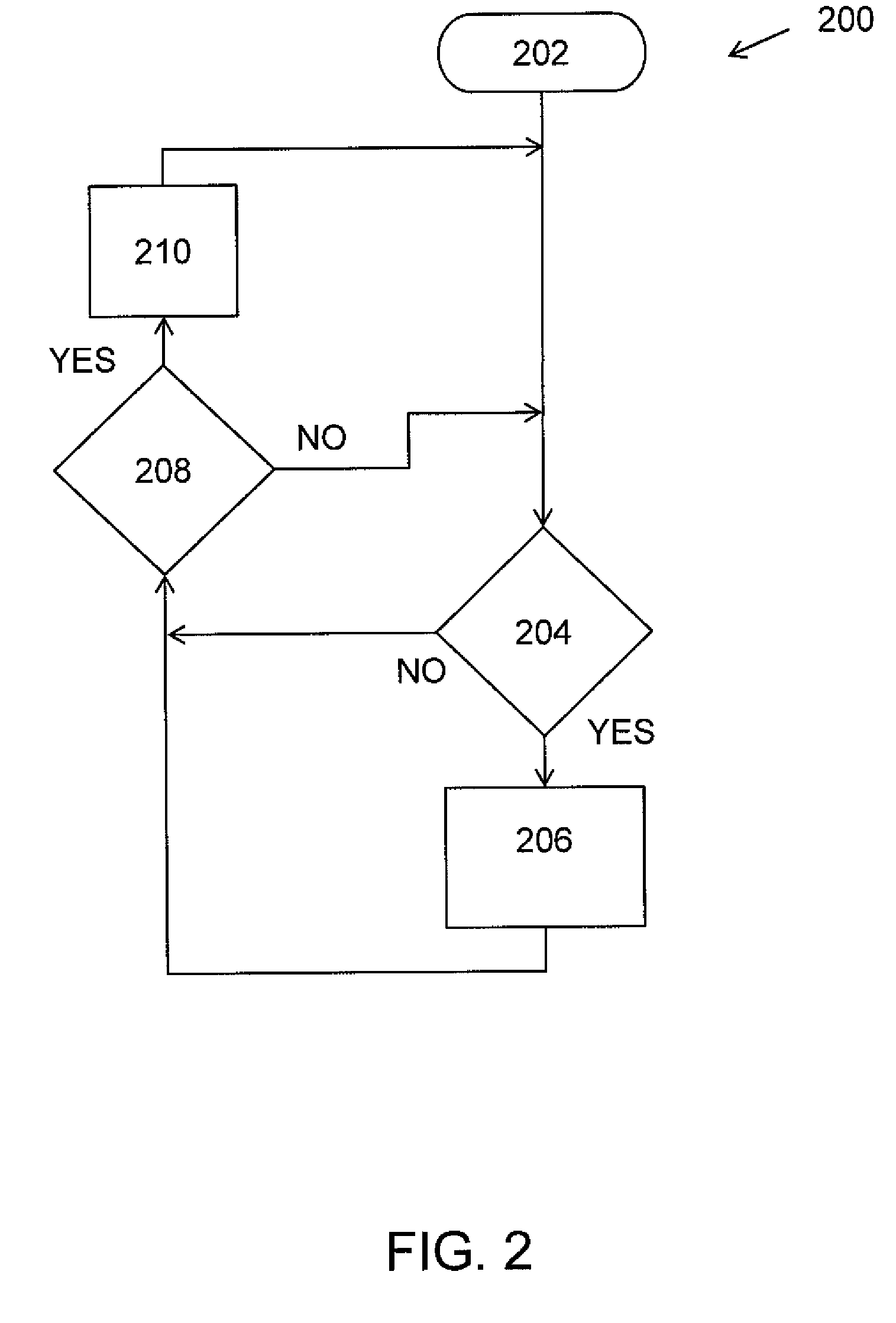 Regenerative braking system for a hybrid electric vehicle and a corresponding method