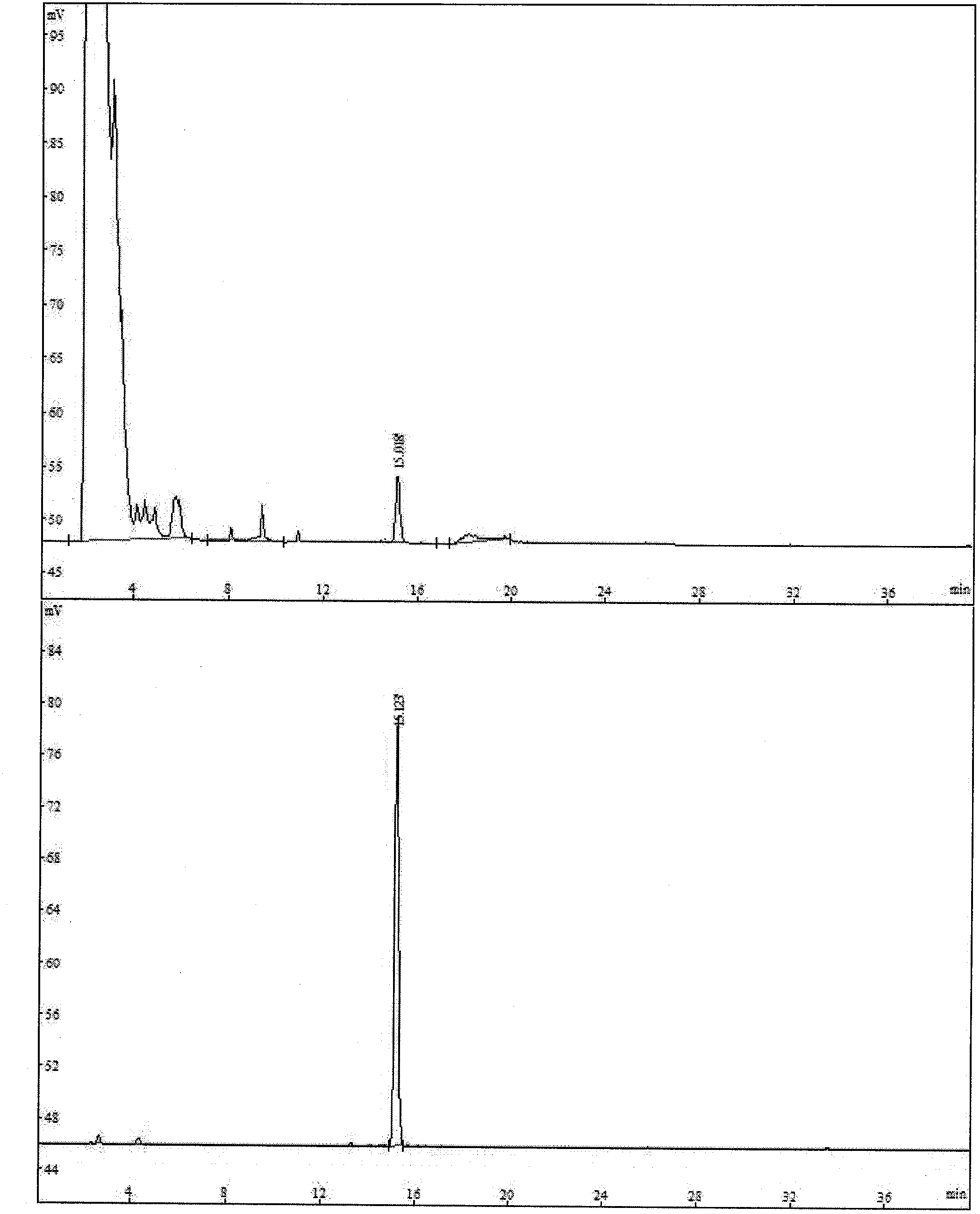 Content determination method of sodium taurochenodeoxycholate in bile