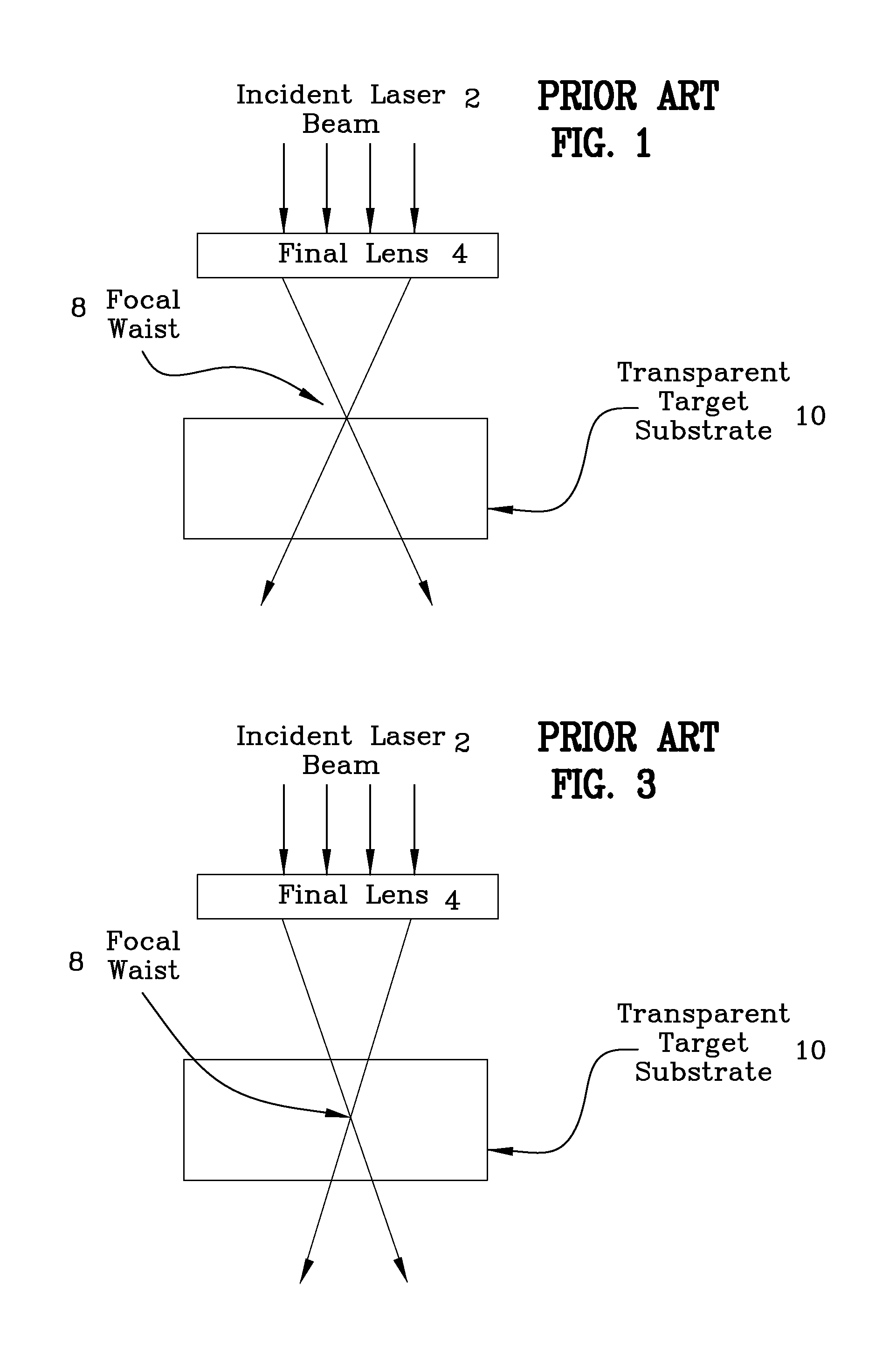 Method and apparatus for material processing using multiple filamentation of burst ultrafast laser pulses