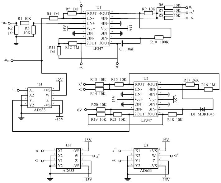 An Exponential Local Active Memristor Simulator