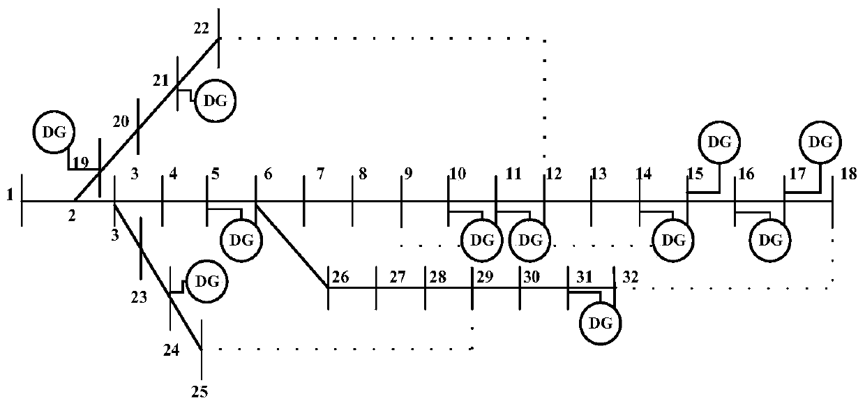 A multi-type power supply grid-connected constant volume method and device