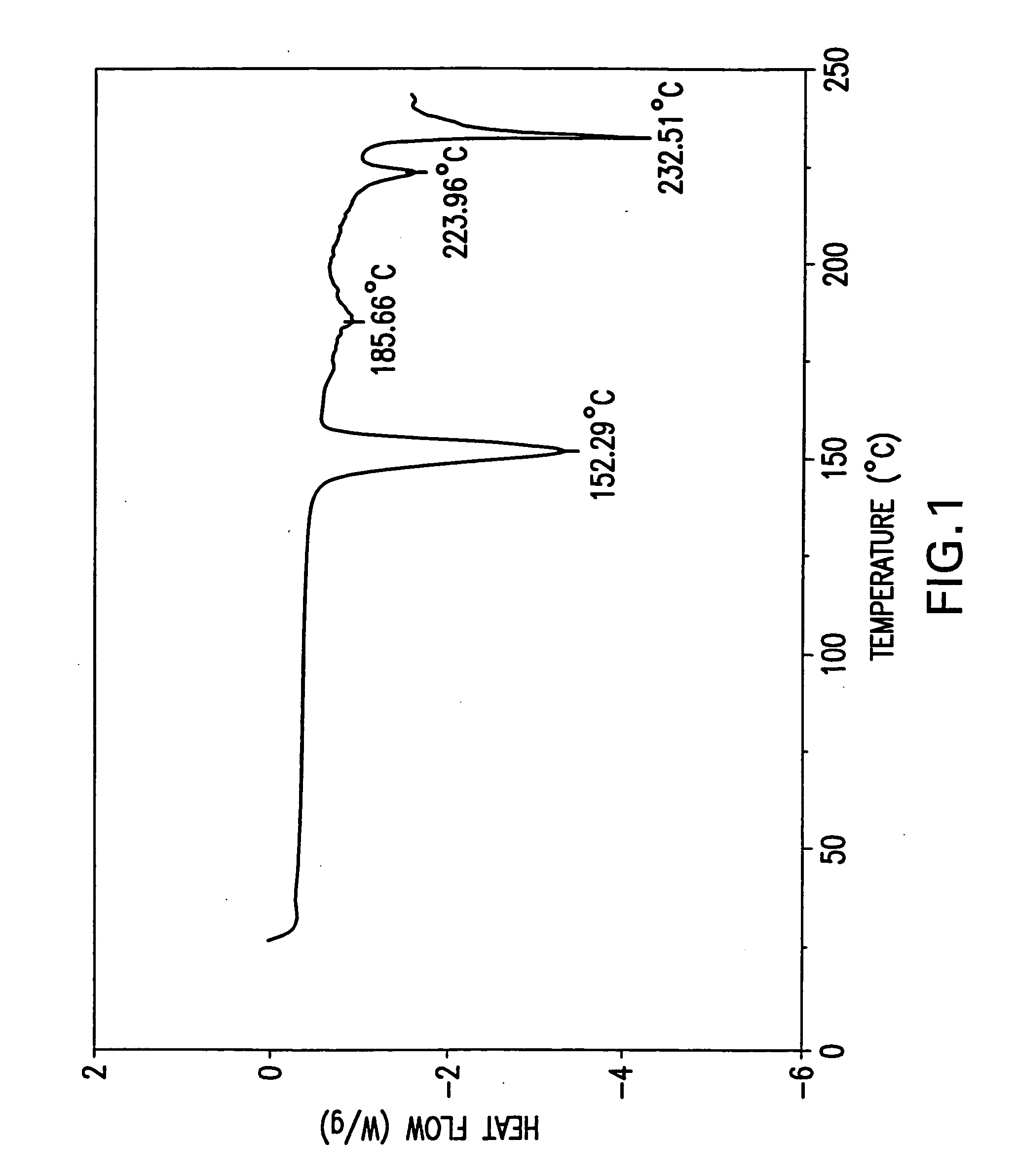 Novel formate salt of O-desmethyl-venlafaxine