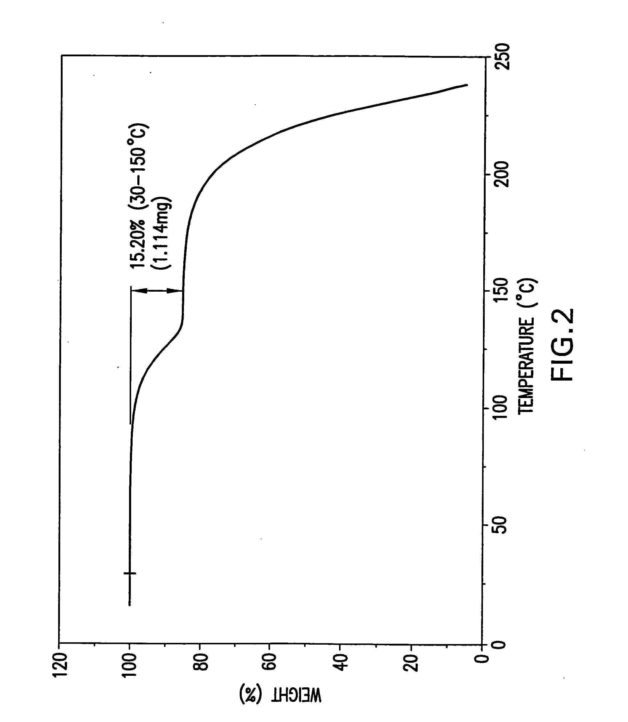 Novel formate salt of O-desmethyl-venlafaxine