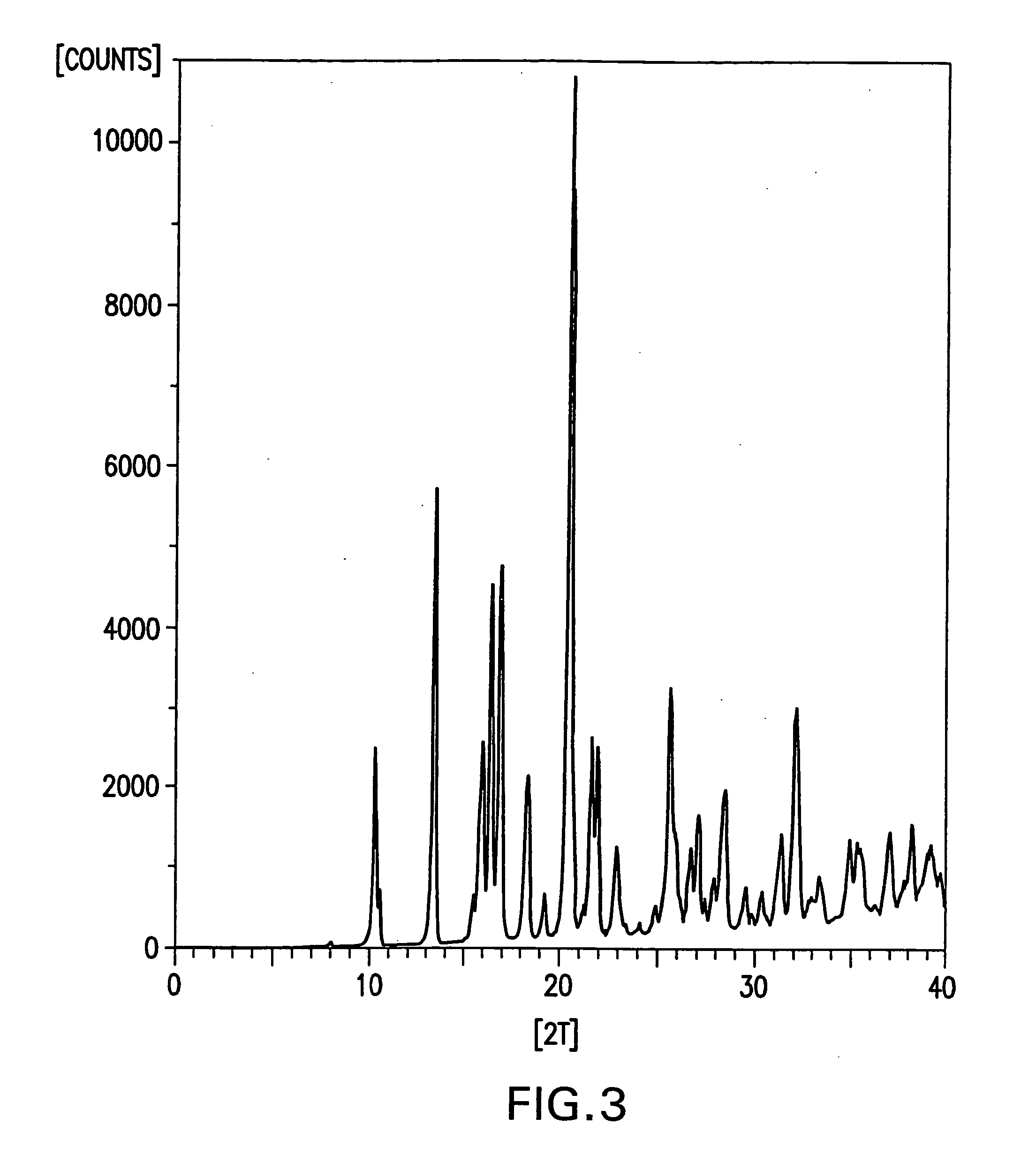 Novel formate salt of O-desmethyl-venlafaxine