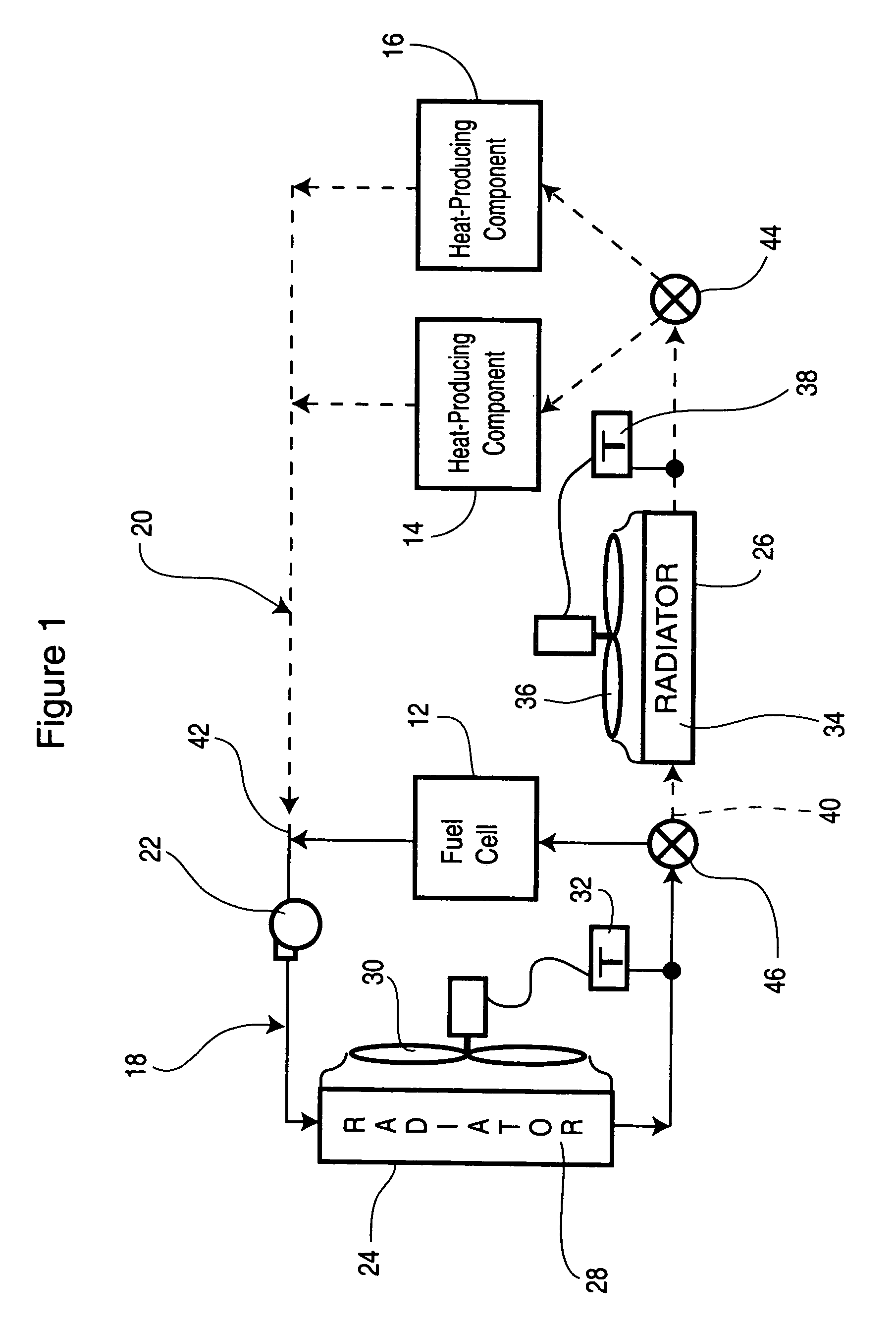 Thermal management system