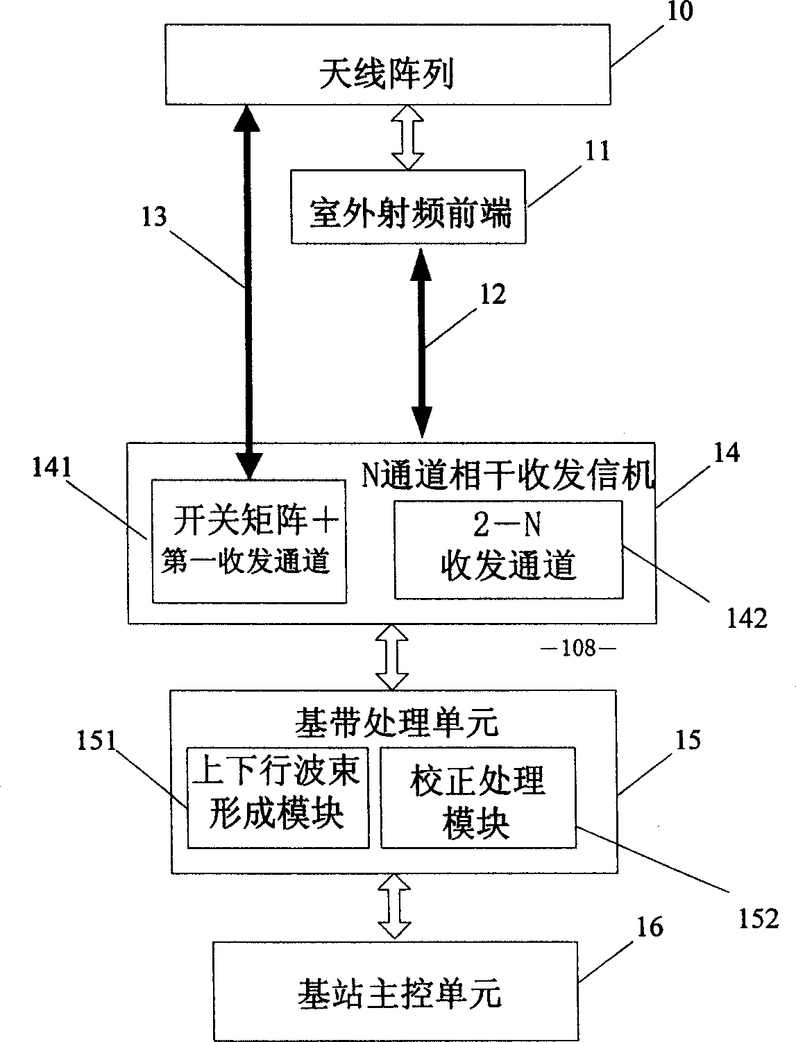 Array channel correcting method and device for time-division and duplex intelligent antenna