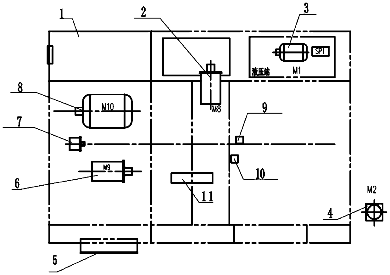 Electrical control system of numerical control machine tool