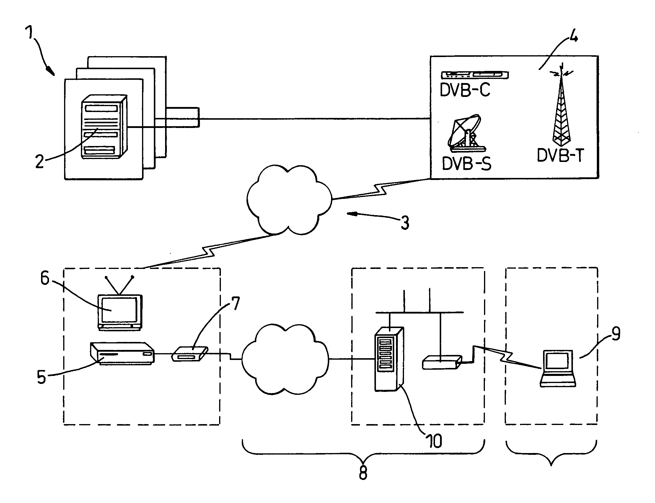 Controlling transmission of broadcast content