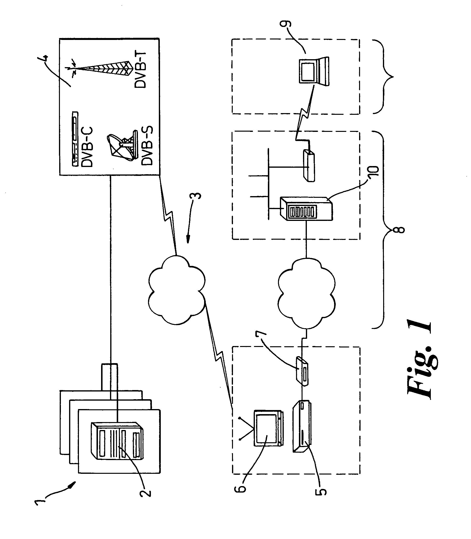 Controlling transmission of broadcast content