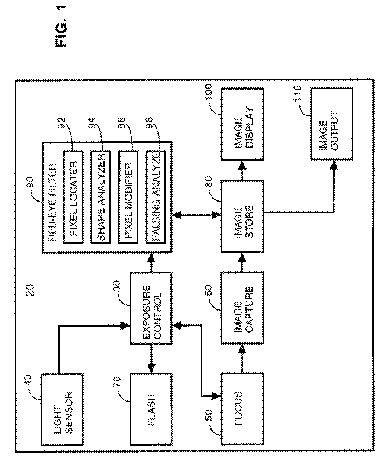 Red eye filter for in-camera digital image processing within a face of an acquired subject