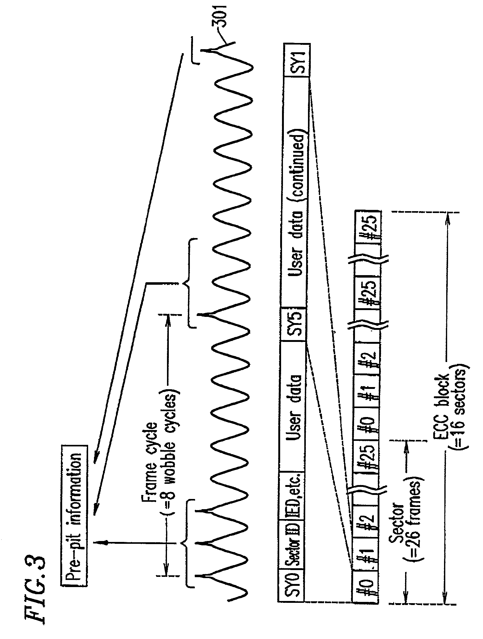 Recording apparatus and method, and reproduction apparatus and method for recording data to or reproducing data from a write once type information recording medium, and write once type information recording medium