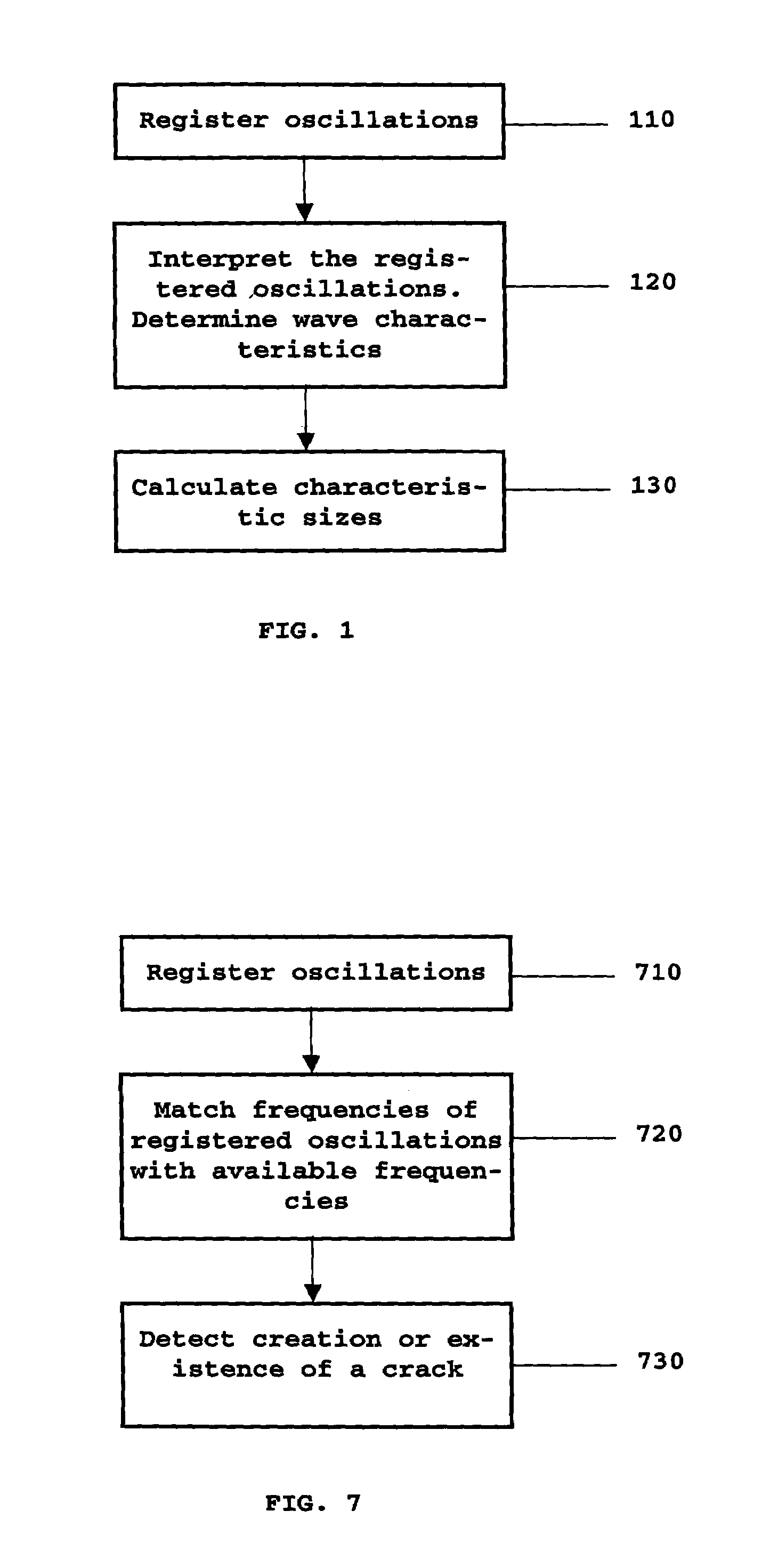 Method and system for monitoring of fluid-filled domains in a medium based on interface waves propagating along their surfaces