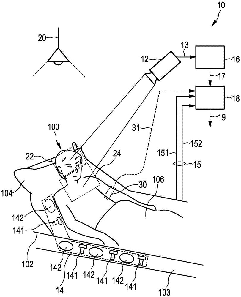 Monitoring system and method for monitoring the hemodynamic status of a subject