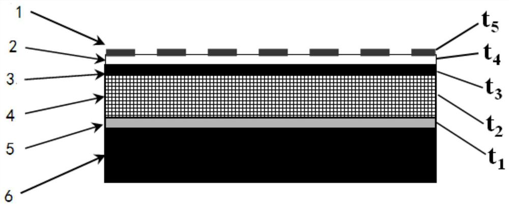 High temperature resistant radar and infrared compatible stealth coating and preparation method thereof