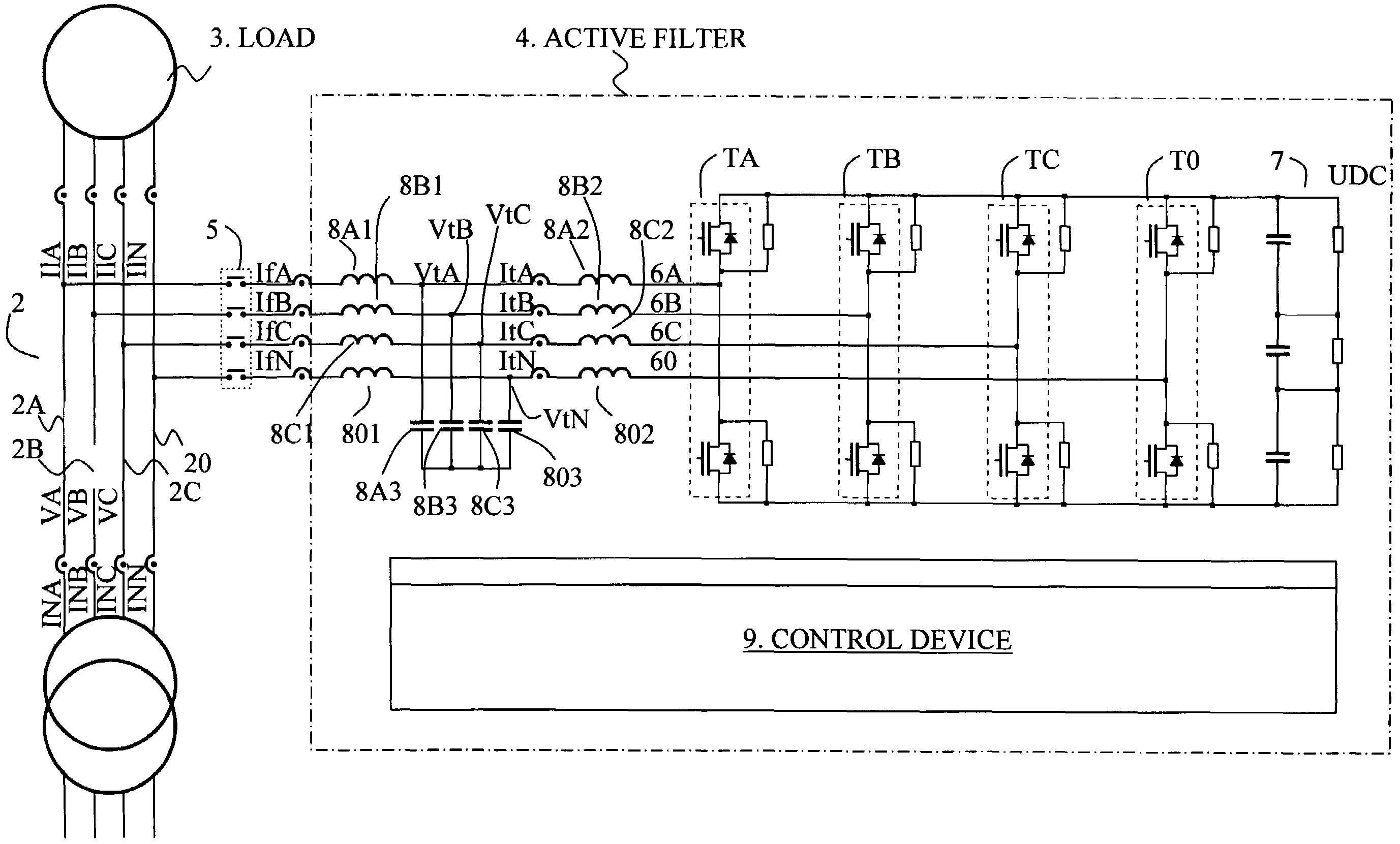 T-filter for reducing disturbances generated on a power grid by an active filter