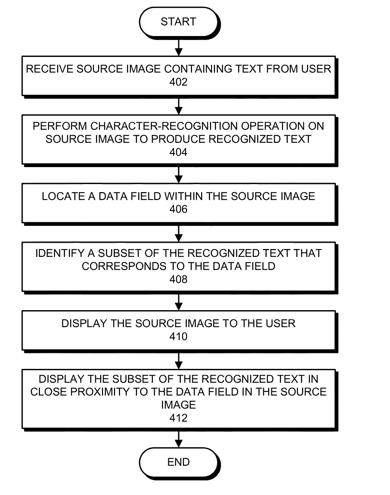 Displaying automatically recognized text in proximity to a source image to assist comparibility