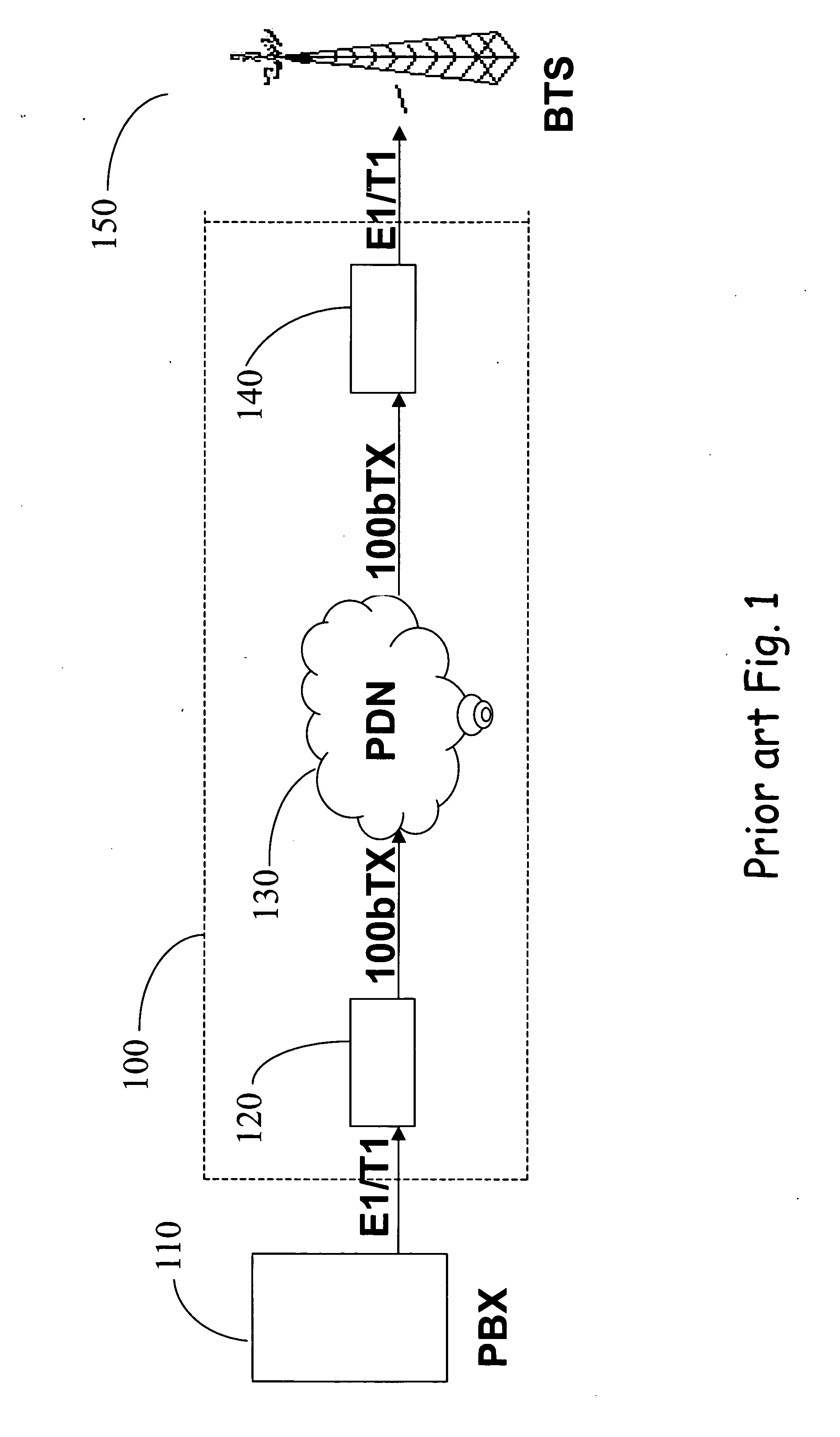 System and method for synchronizing serial digital interfaces over packet data networks