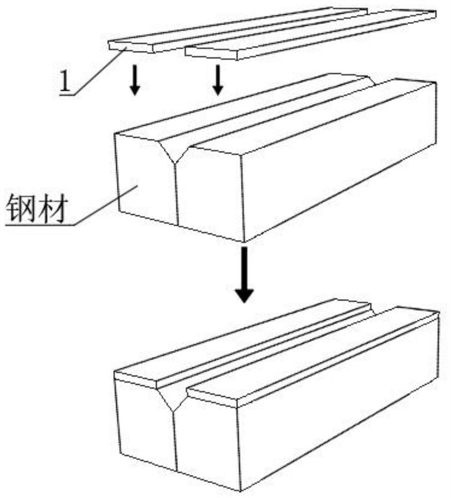 A high-strength low-density steel welding process