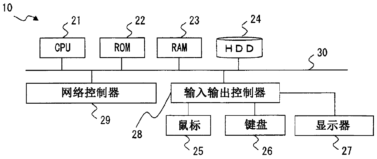 Head count prediction device, facility management system, and program