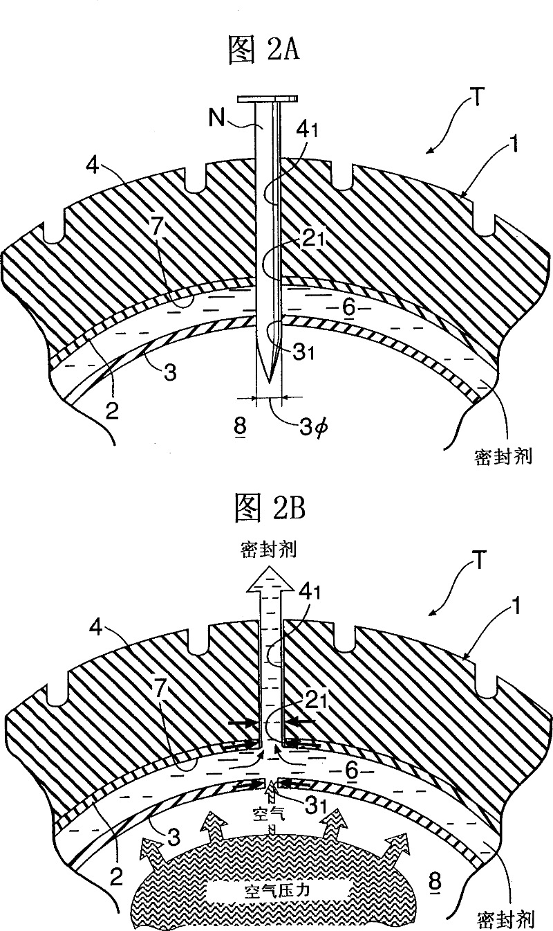 Tire containing sealing agent