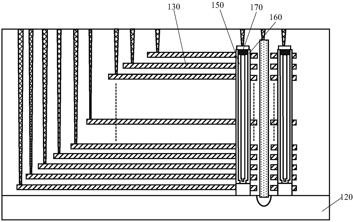 3D-NAND flash memory formation method